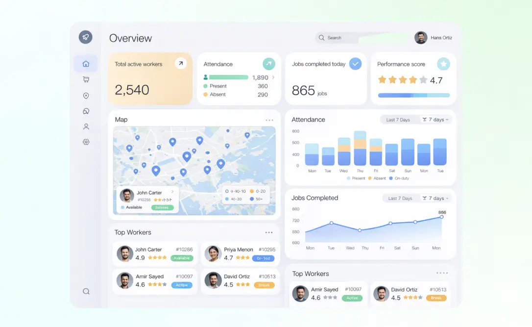 Simplified gig workforce management for a high-volume hiring organisation