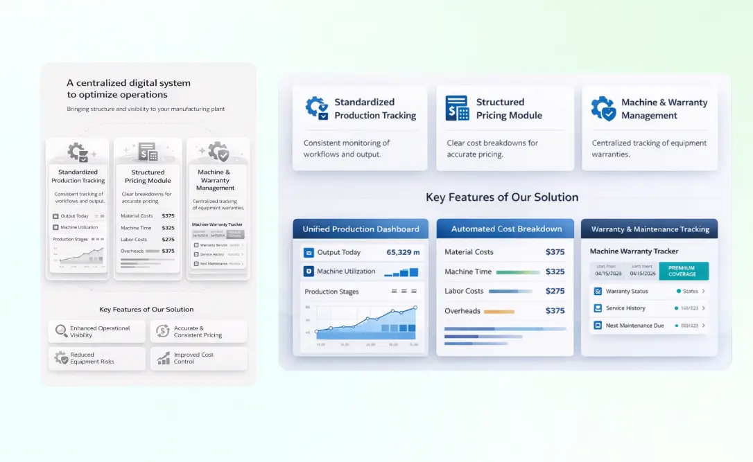 Building AI-Based platform for structure and visibility to manufacturing operations and pricing